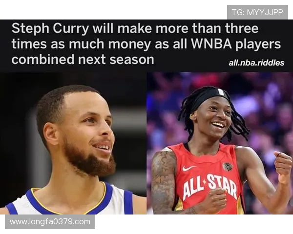 WNBA薪资改革提案顶薪提升至85万底薪增至30万